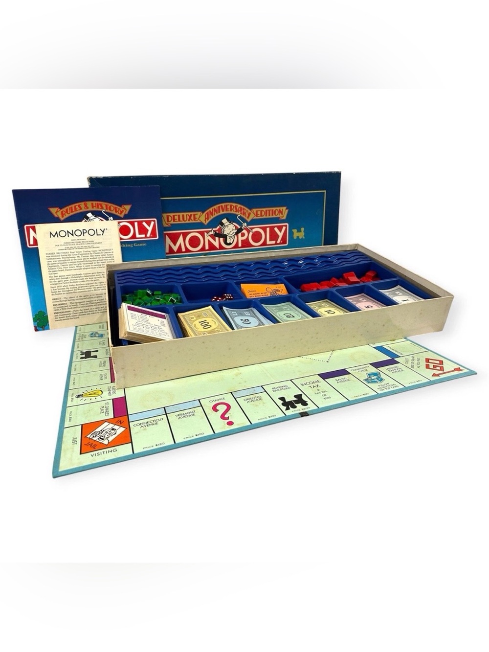 1985 Monopoly Deluxe Anniversary Edition Complete Parker Brothers Train Token